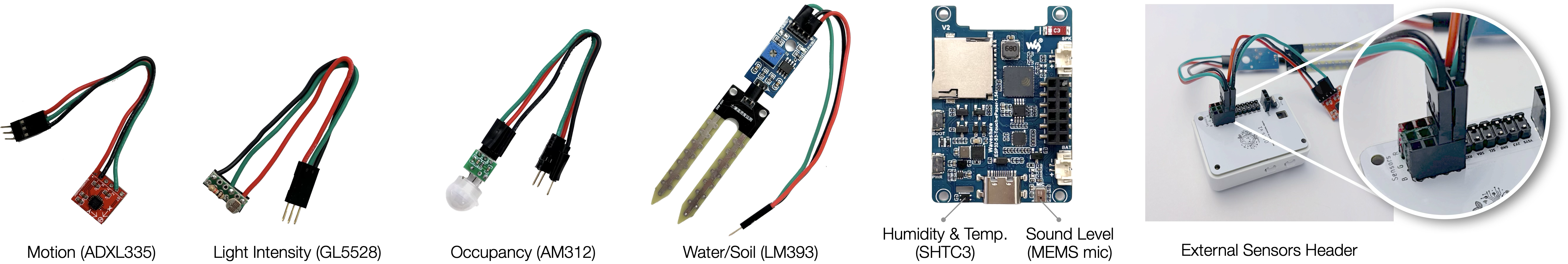 The OAT device and its sensor suite laid out side by side